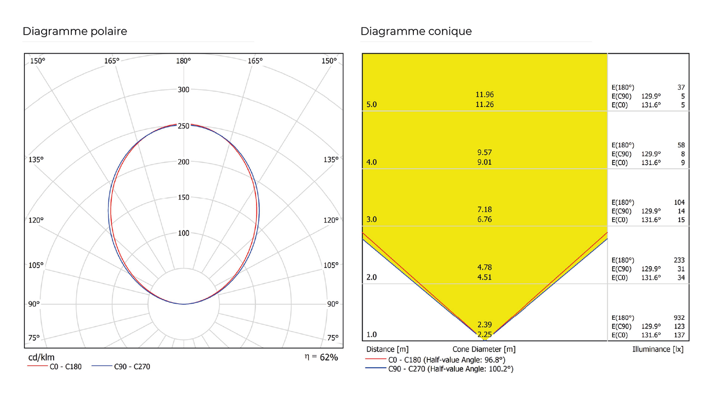 Applique Rec Slim Dali