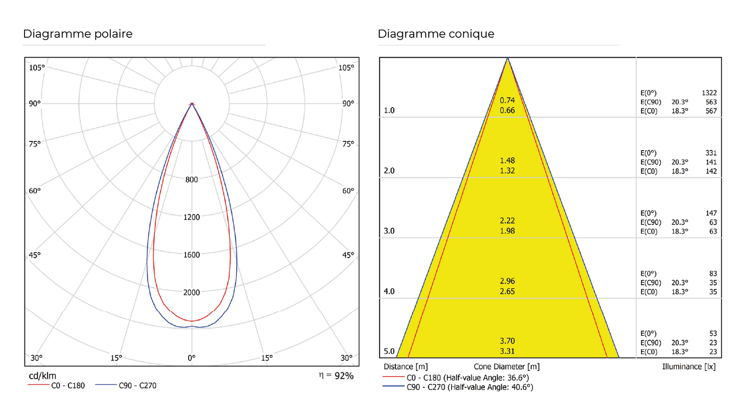 Applique Rec Ultimlux
