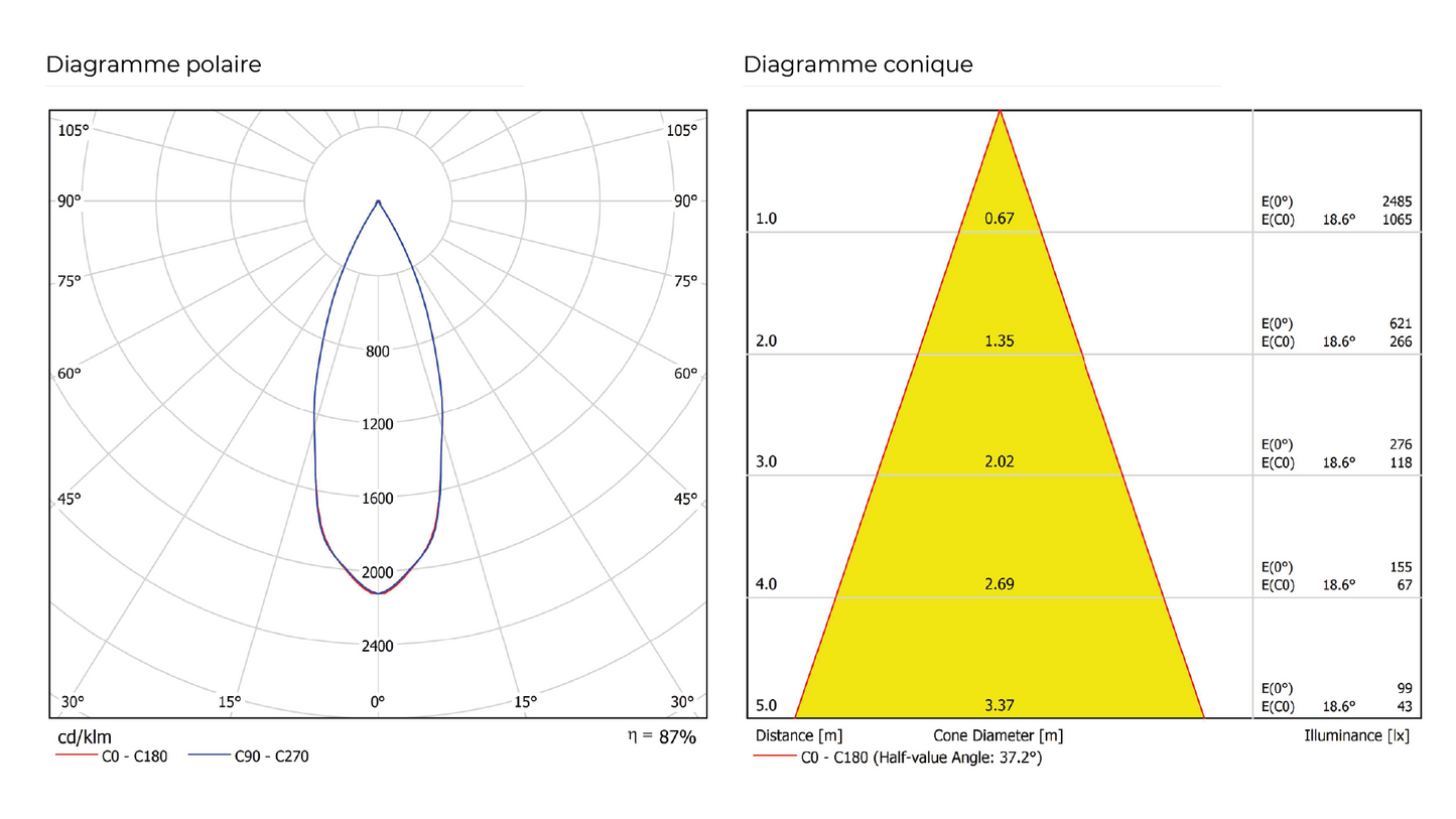 Applique Black Foster Micro Surface 3x3 LEDs