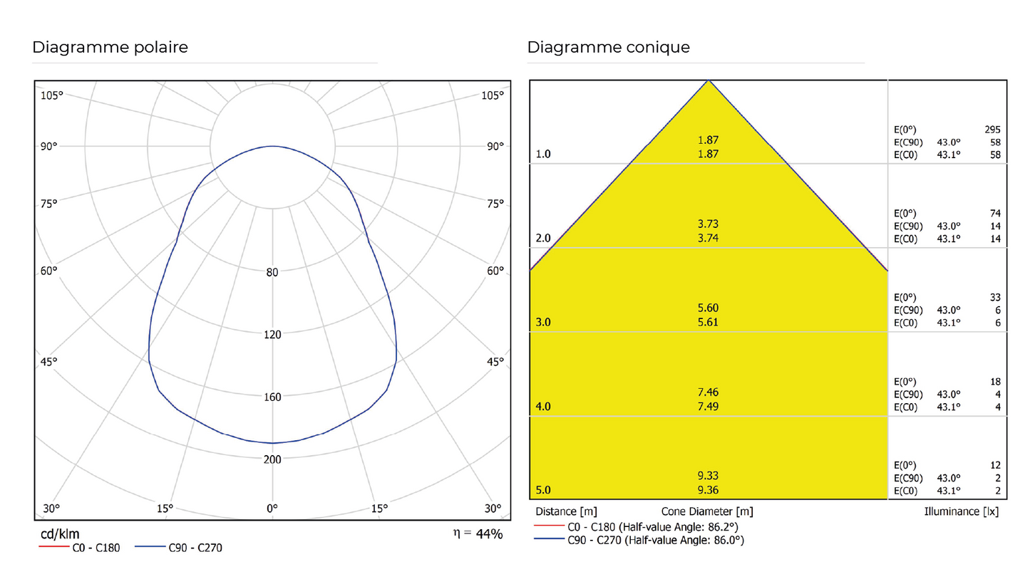 Suspension Hey Joe Dali