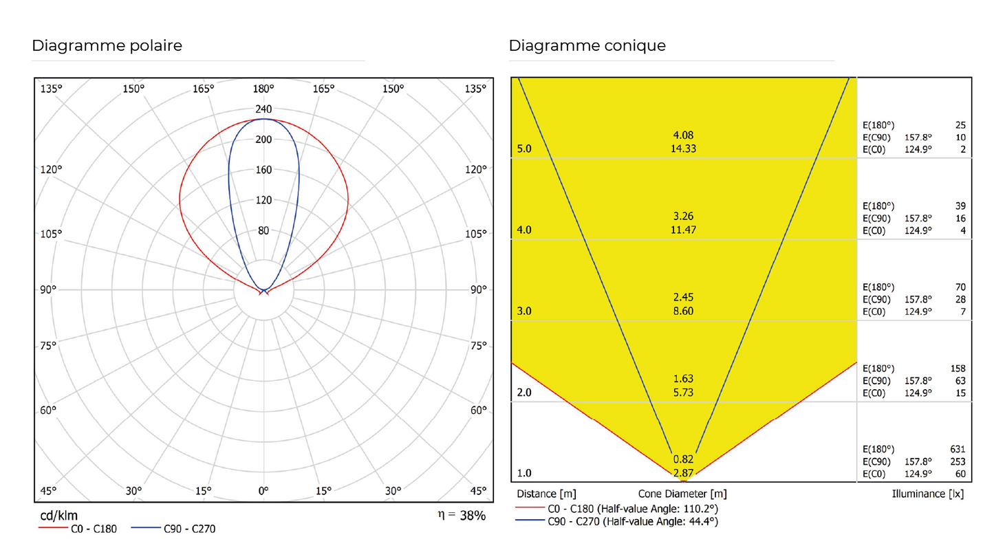 Suspension avec base Loop - Luminaire en verre