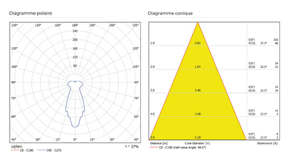 Suspension Alaska Big Dali