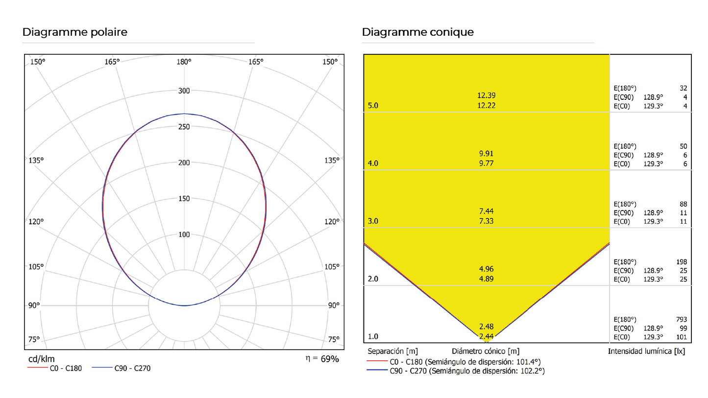 Applique Murale Lip Dali