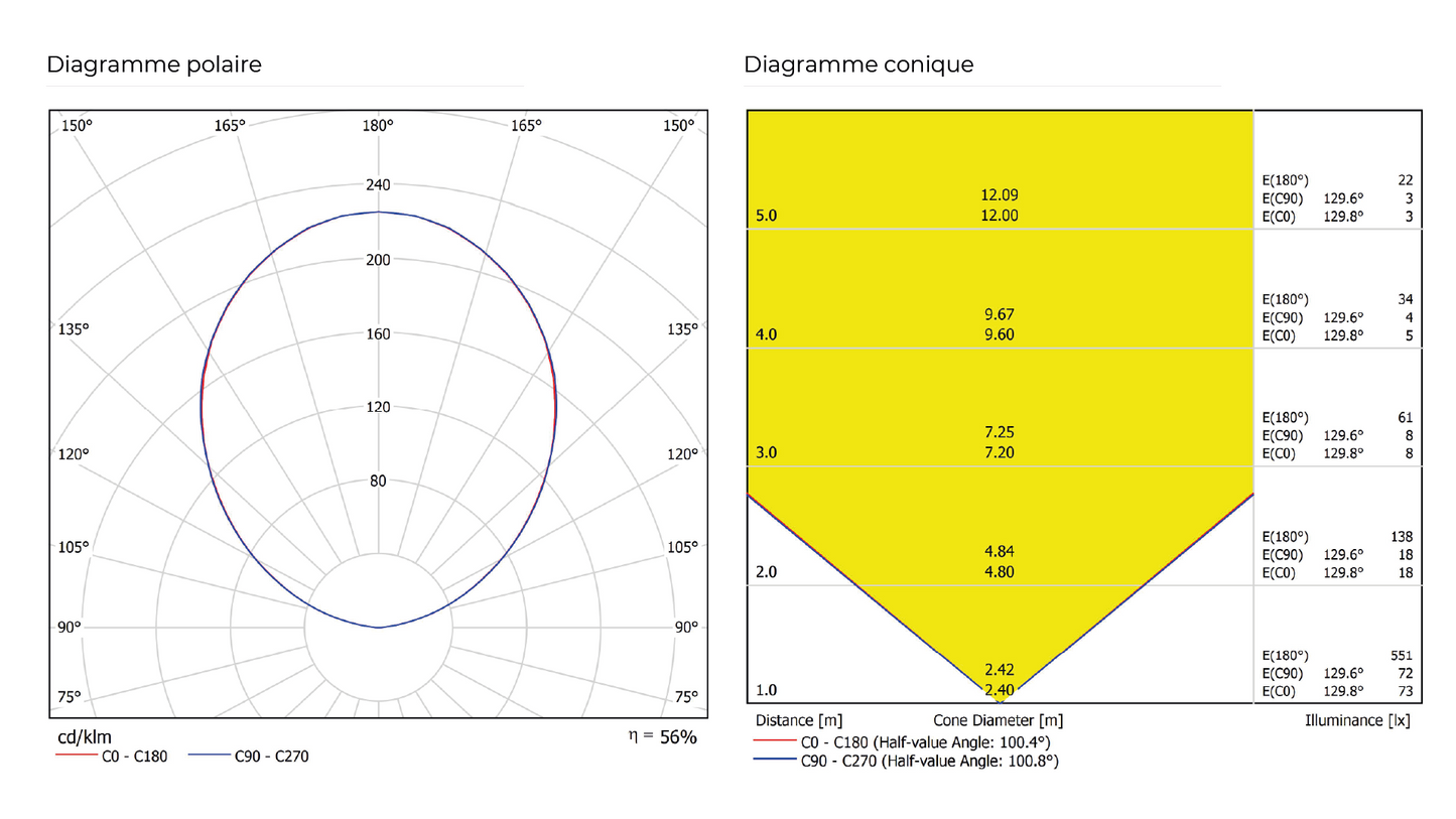 Applique Rec Mini Dali