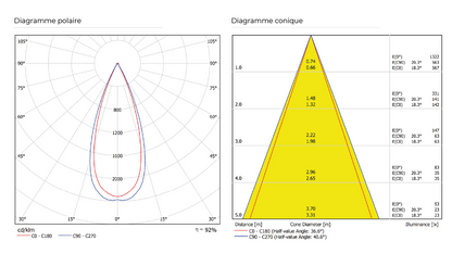 Luminaire Art Base Dali