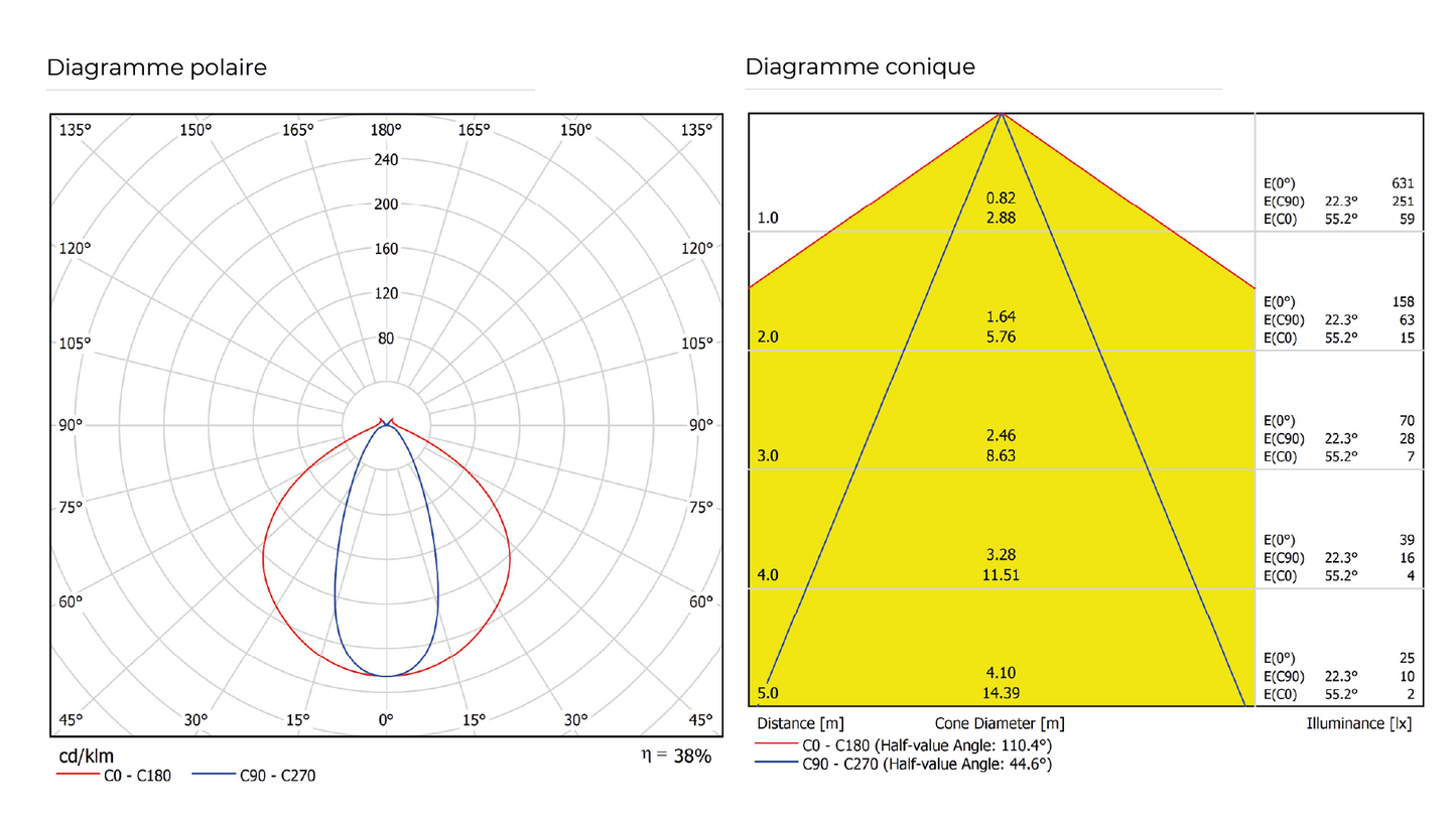 Suspension Loop - Luminaire en verre