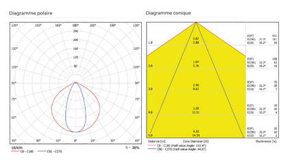 Suspension Loop - Luminaire en verre