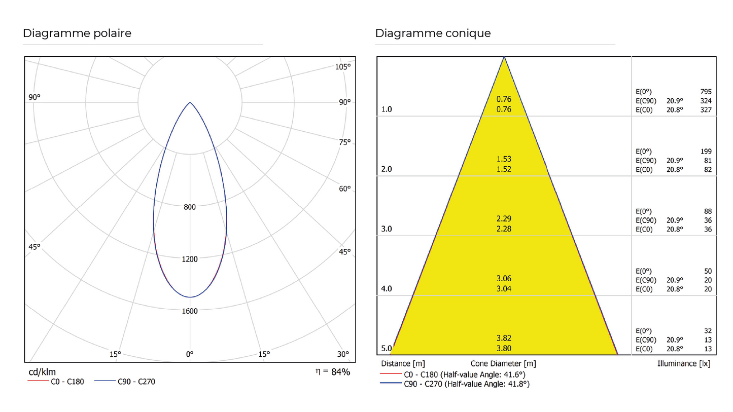 Suspension Stick 66 cm Dali