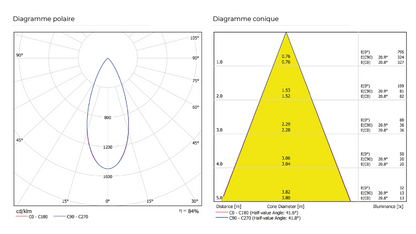 Suspension Stick 66 cm Dali