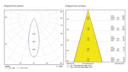 Suspension Stick 66 cm Dali