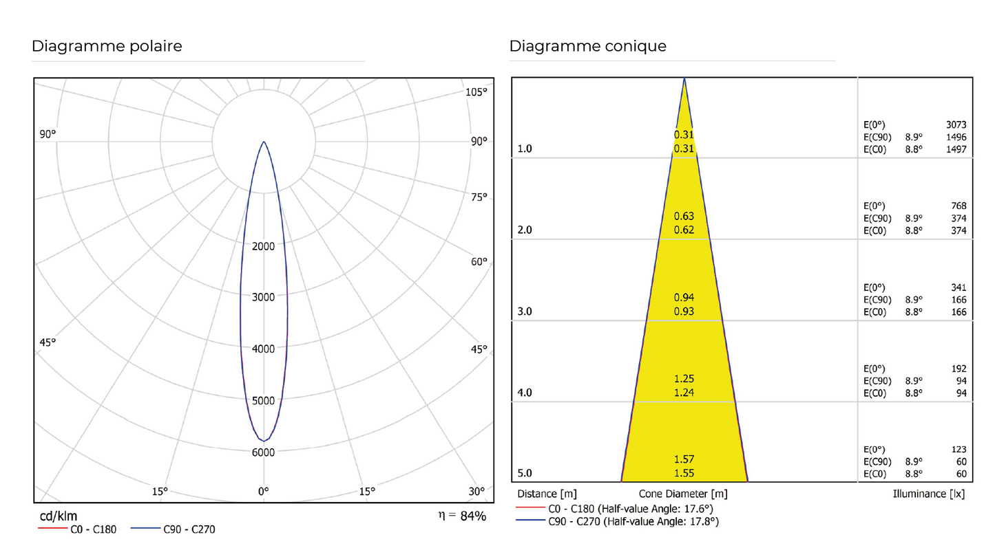 Suspension Stick 66 cm Dali