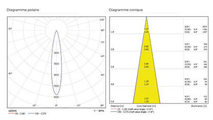 Suspension Stick 66 cm Dali