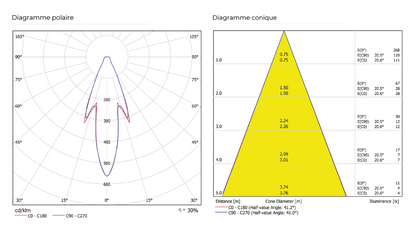 Suspension Alaska Dali
